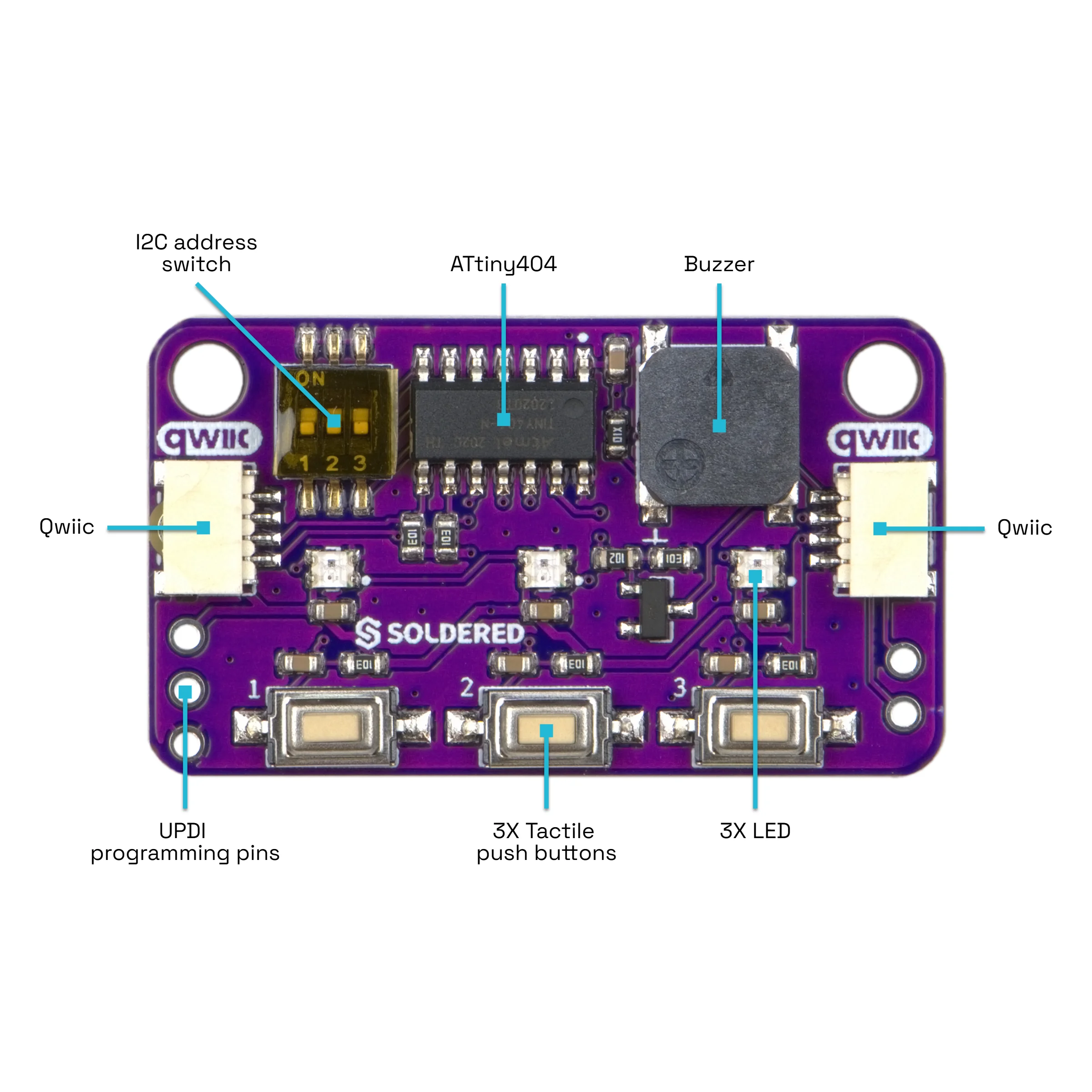 Top view of the Button, LED & Buzzer Board with Qwiic with callouts for the I2C address switch, the ATtiny404, the buzzer, both Qwiic connectors, the UPDI programming pins, the three pushbuttons and the three LEDs